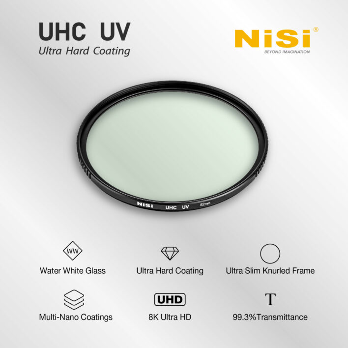 NiSi 58mm UHC UV Protection Filter with 18 Multi-Layer Coatings UHD | Ultra Hard Coating | Nano Coating | Scratch Resistant Ultra-Slim UV Filter | Sirui Australia | 2