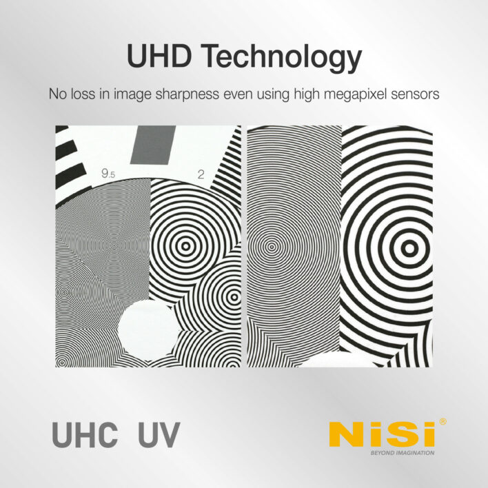 NiSi 58mm UHC UV Protection Filter with 18 Multi-Layer Coatings UHD | Ultra Hard Coating | Nano Coating | Scratch Resistant Ultra-Slim UV Filter | Sirui Australia | 9